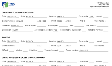 Feature: State Motor Vehicle Reports