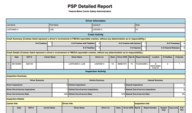 Feature: Reportes DOT PSPS